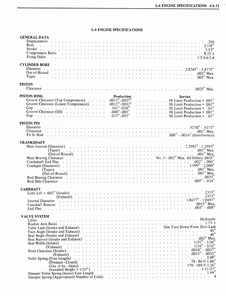 n_1976 Oldsmobile Shop Manual 0363 0056.jpg